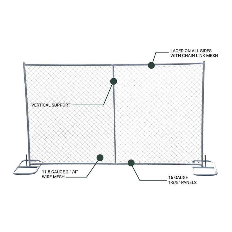 Temporary Fence Panels - FenceSupplyCo.com